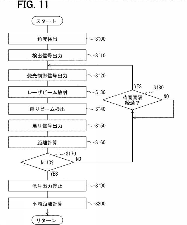 2021124496-ＬＩＤＡＲ装置 図000013