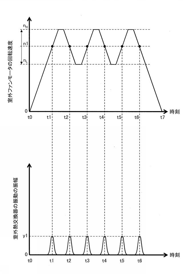 2021131193-空気調和機 図000013