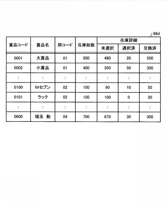 2021137180-賞品交換システム及び賞品交換方法 図000013