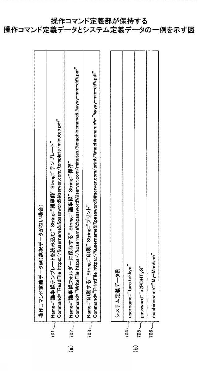 2021152884-表示装置、表示方法、プログラム、情報処理装置 図000013