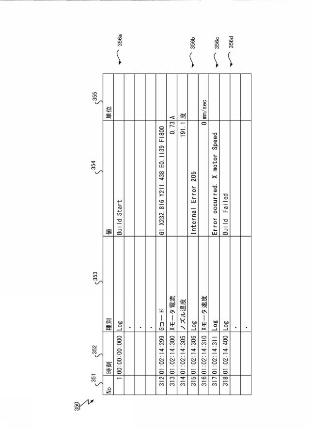 2021165035-データ出力装置、立体造形システムおよびデータ出力方法 図000013