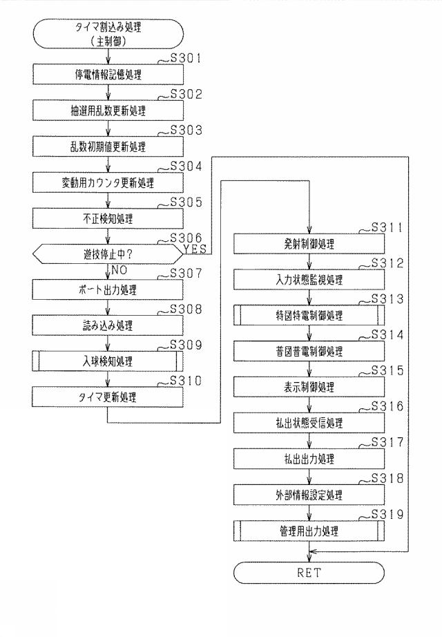 2021184891-遊技機 図000013