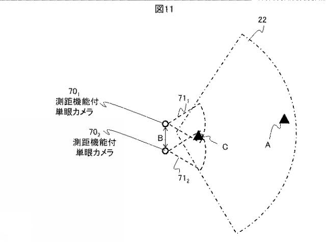 2021189002-距離計測システム、及び距離計測方法 図000013