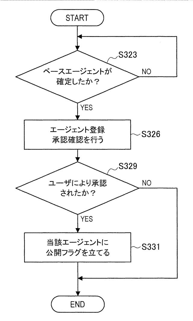 2021193469-情報処理システム、情報処理方法、および記録媒体 図000013