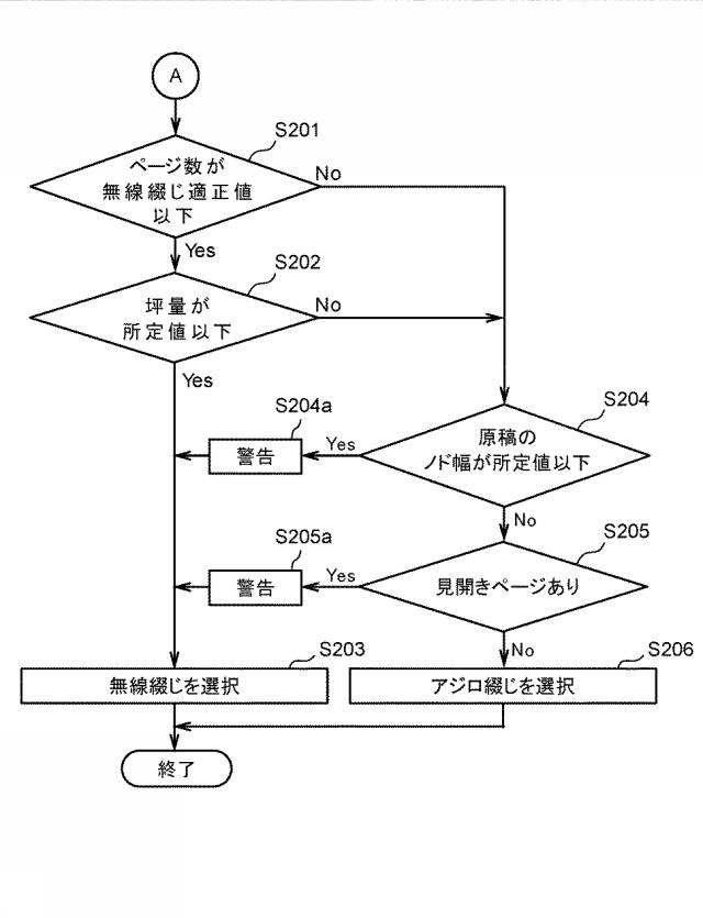 2021194810-画像形成装置、画像形成プログラム、および画像形成方法 図000013