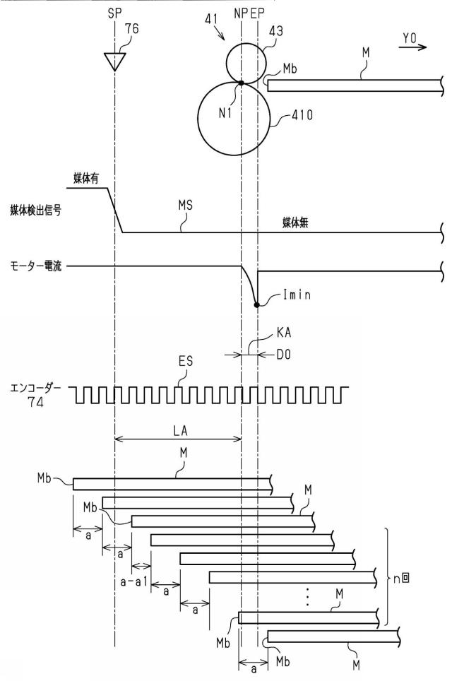 2021194897-記録装置および記録装置における制御方法 図000013