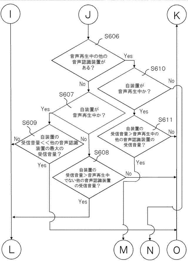 2021196550-音声認識装置、音声認識方法、プログラム、および記録媒体 図000013