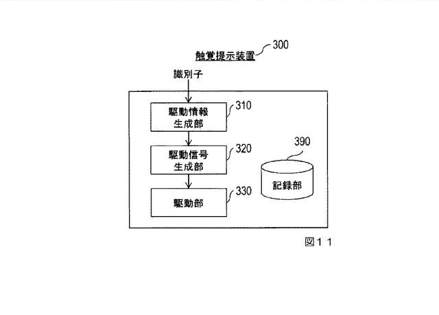 2021197054-触覚提示物、触覚提示装置、触覚提示方法、プログラム 図000013