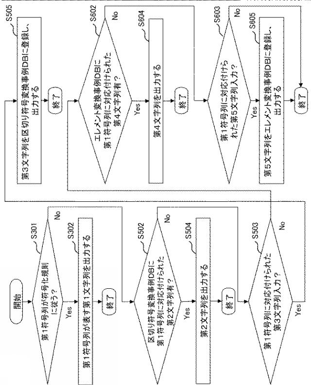 2021197689-復号装置、復号方法、及び復号プログラム 図000013