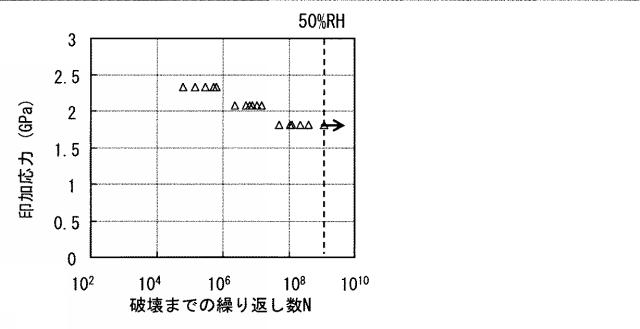 2015014543-半導体パッケージ 図000014