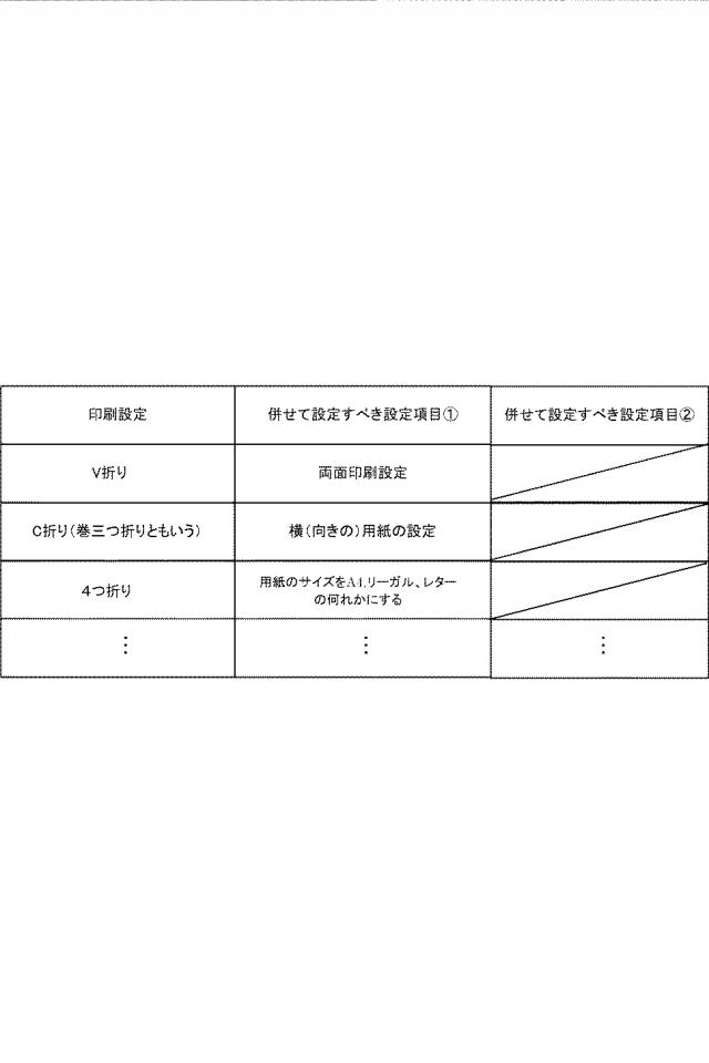 2015106853-画像形成装置、画像形成装置の制御方法、およびプログラム。 図000014