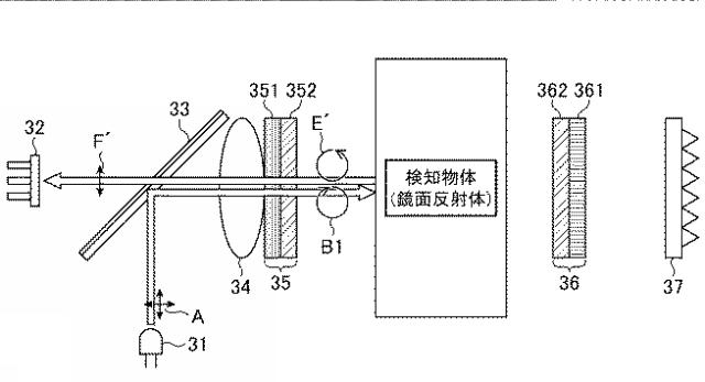 2015115189-光電スイッチおよび物体検知システム 図000014