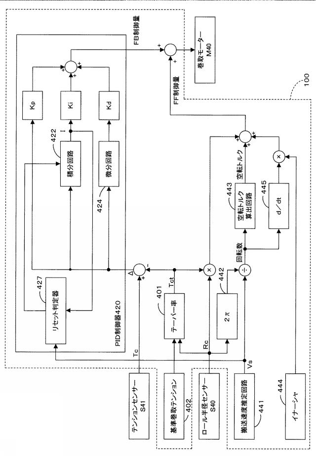 2015117122-テンション制御方法、印刷装置 図000014