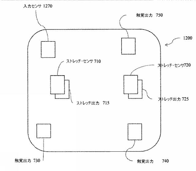 2015164032-ストレッチ特性を組み込んだ触覚デバイス 図000014