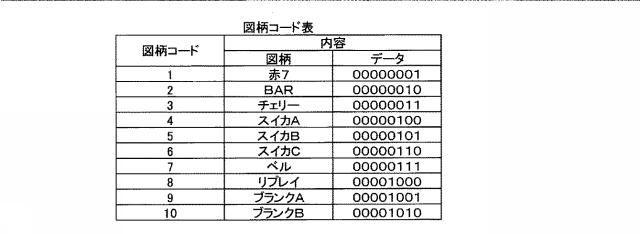 2015164559-遊技機 図000014