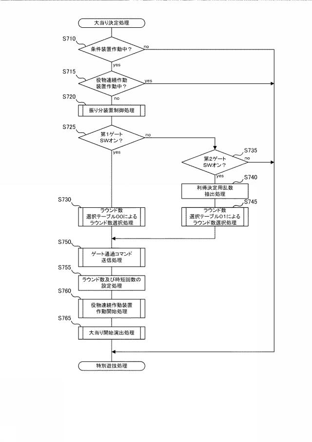 2015198920-弾球遊技機 図000014
