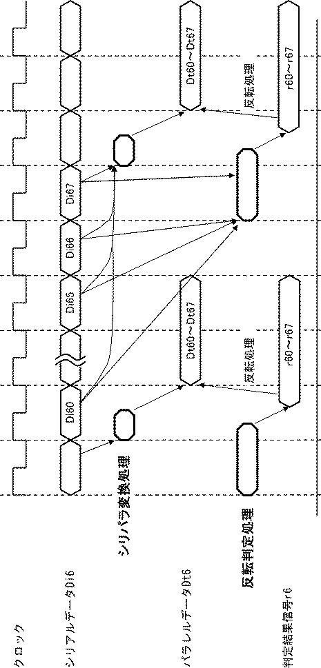 2015210533-データバス駆動回路、それを備えた半導体装置及び半導体記憶装置 図000014
