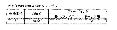 2015221333-遊技機 図000014