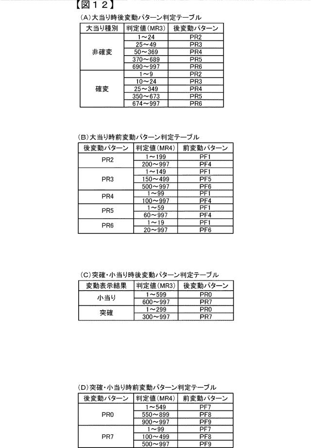 2015221354-遊技機 図000014