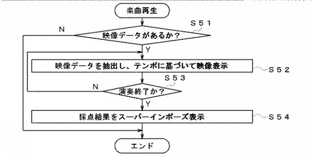 2015225302-カラオケ装置 図000014