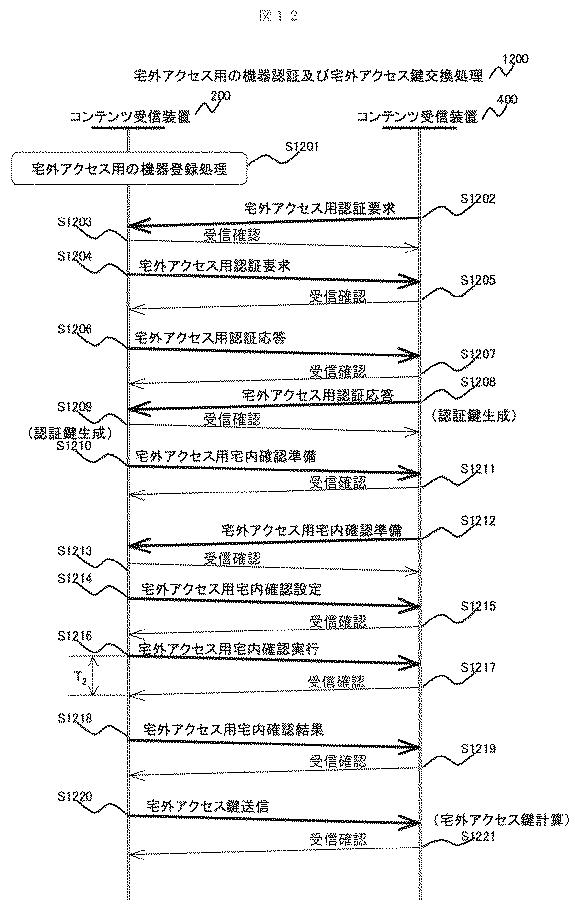 2015228656-コンテンツ送信装置及び方法 図000014