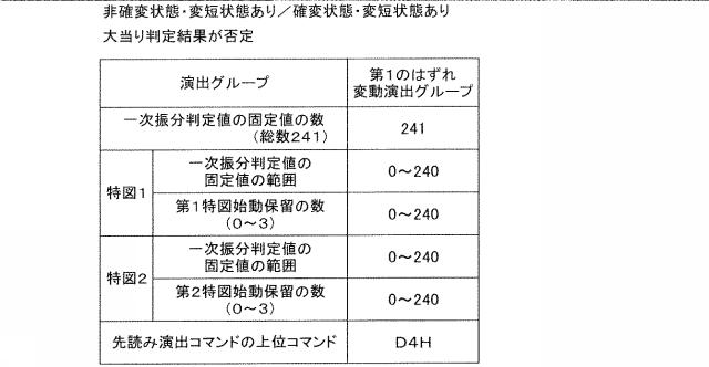 2016000237-遊技機 図000014