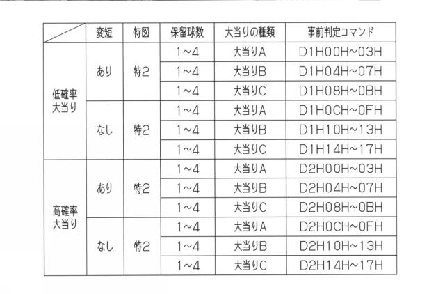 2016000290-遊技機 図000014