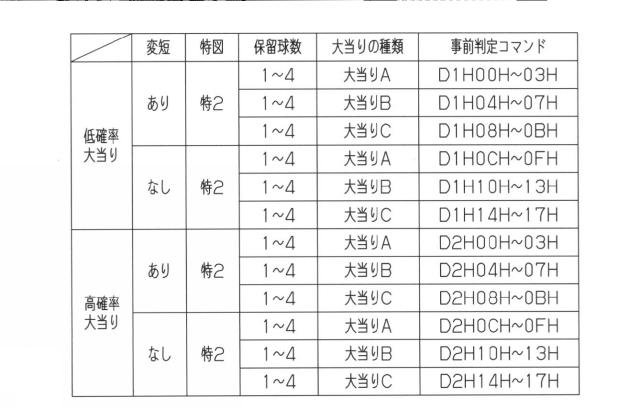 2016000294-遊技機 図000014