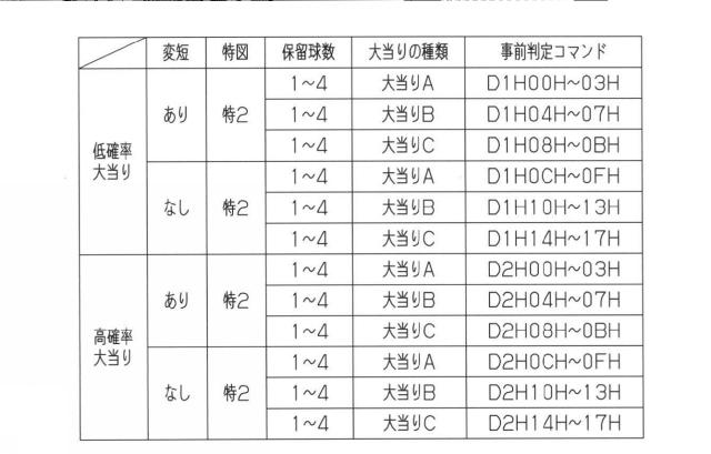 2016000295-遊技機 図000014