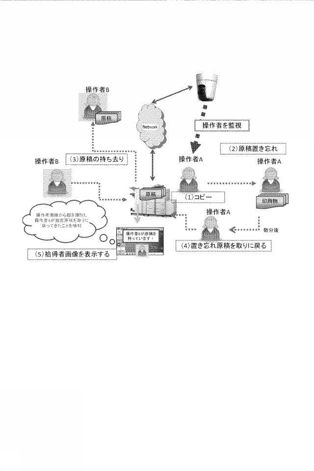 2016012778-画像形成装置、画像形成システム、制御方法、及びプログラム 図000014