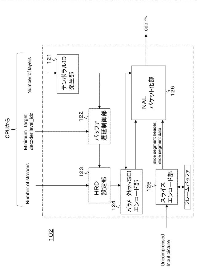 2016054543-送信装置、送信方法、受信装置および受信方法 図000014