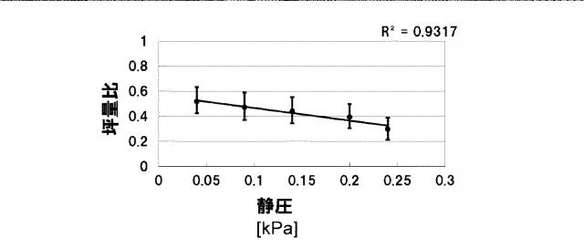 2016104053-吸収体の製造方法及び製造装置 図000014