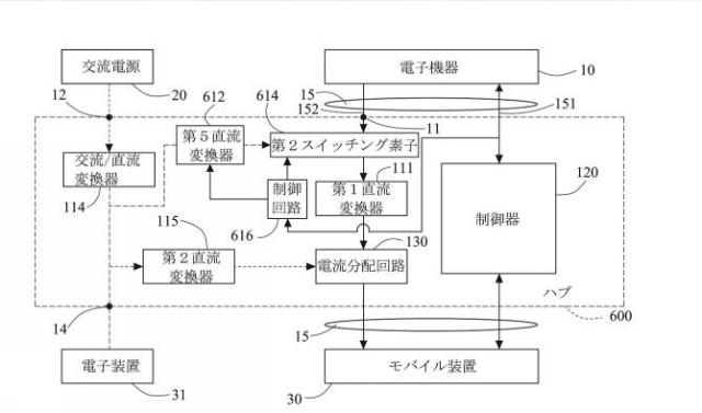 2016131021-複合式電源を有するハブ 図000014