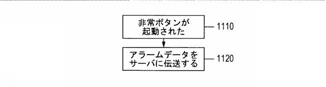 2016131368-リアルタイム位置特定システムにおけるアクセスポイントの相対的ポジショニングのためのシステム 図000014