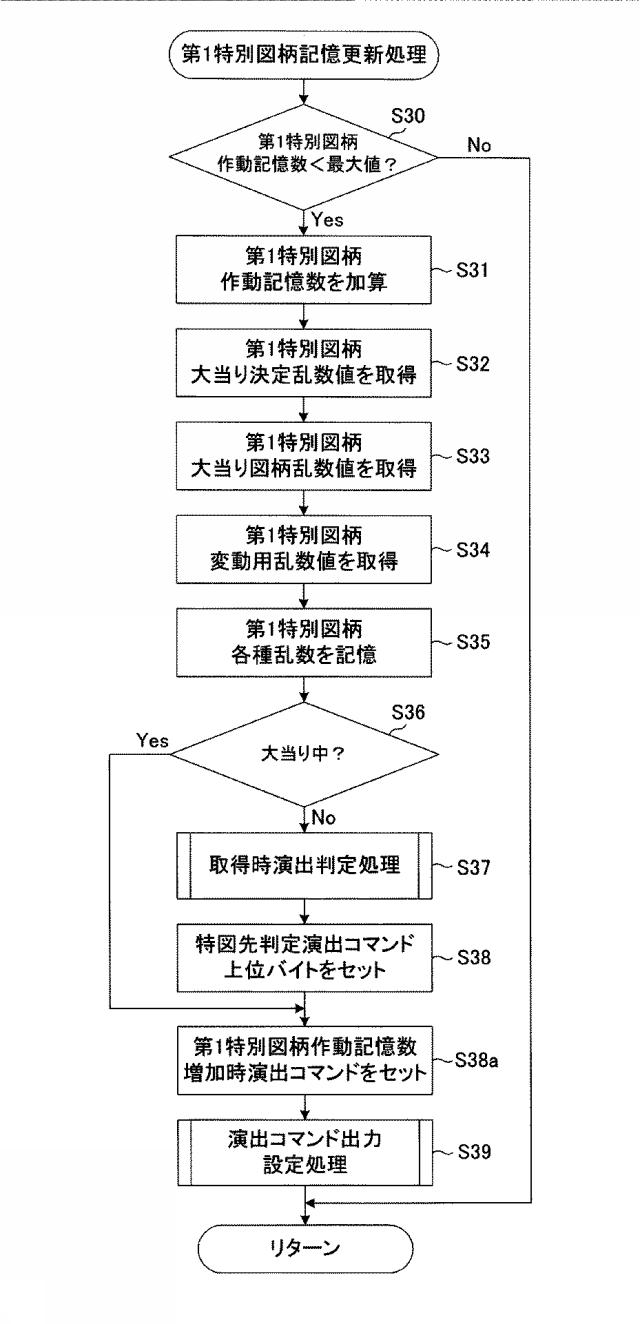 2016185410-遊技機 図000014