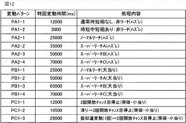 2016202449-遊技機 図000014