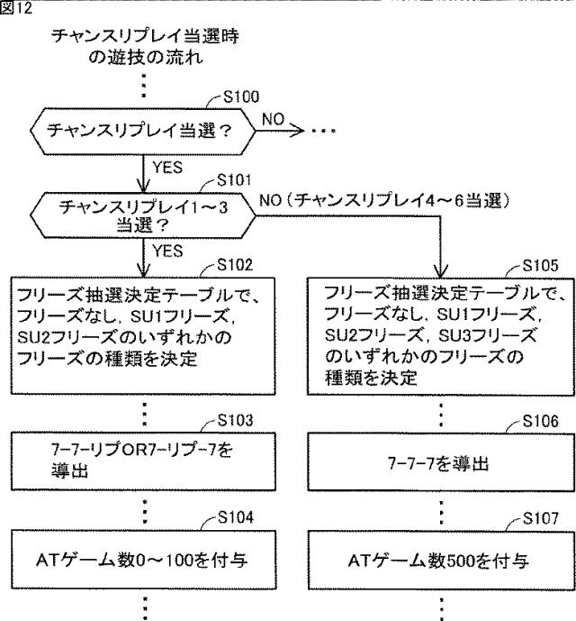 2016209357-スロットマシン 図000014