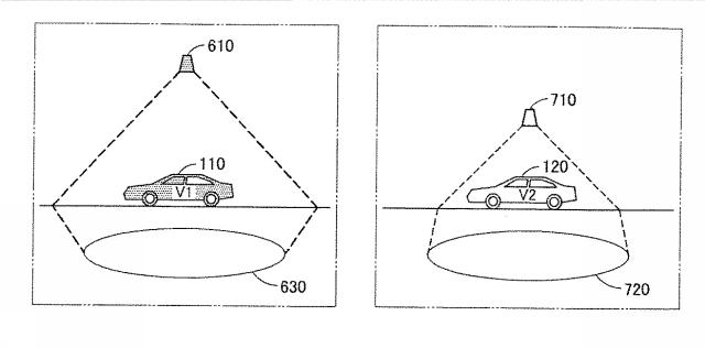 2016213815-車両周辺画像提供方法及びその装置並びにコンピュータ読取可能記録媒体 図000014
