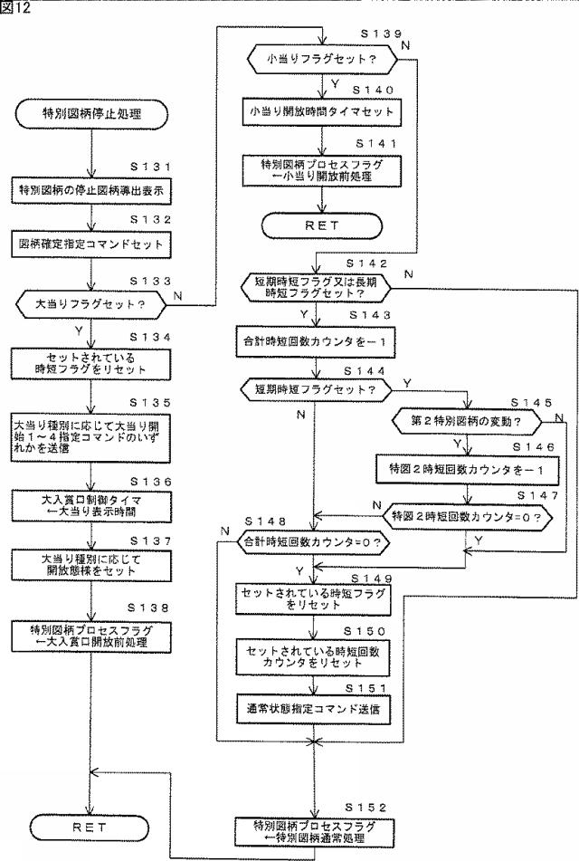 2016220734-遊技機 図000014