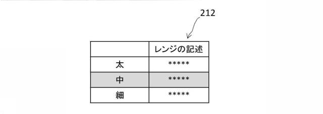 2016220738-超音波診断システム 図000014