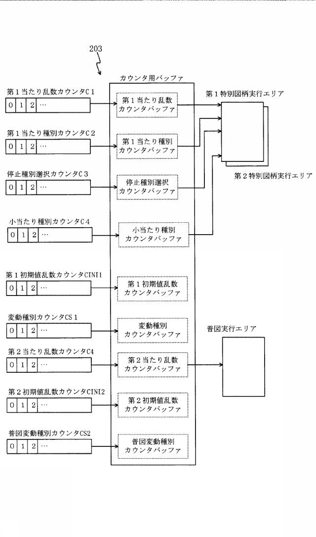 2016221217-遊技機 図000014