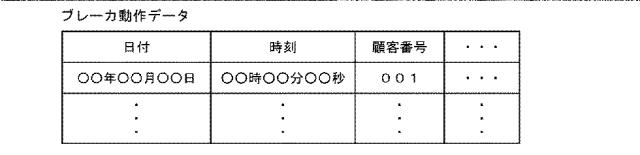 2016226228-配電線管理システム 図000014