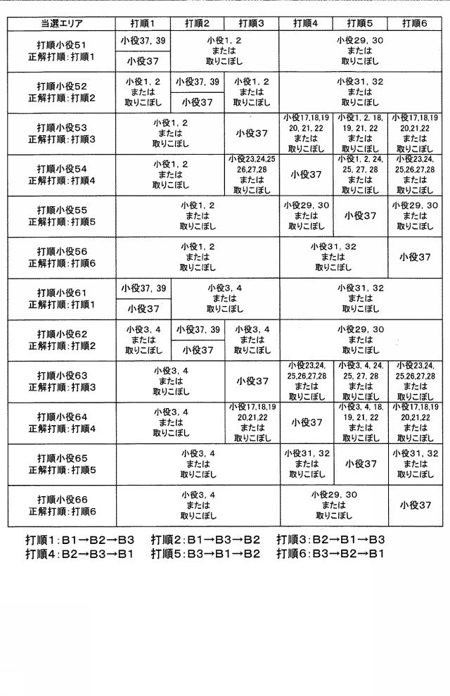 2017018394-遊技機 図000014