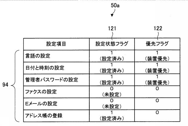 2017068474-情報処理システム、情報処理装置、情報処理方法、及び制御プログラム 図000014