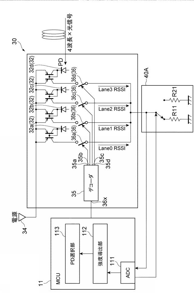 2017092816-光受信器及び信号強度モニタ方法 図000014