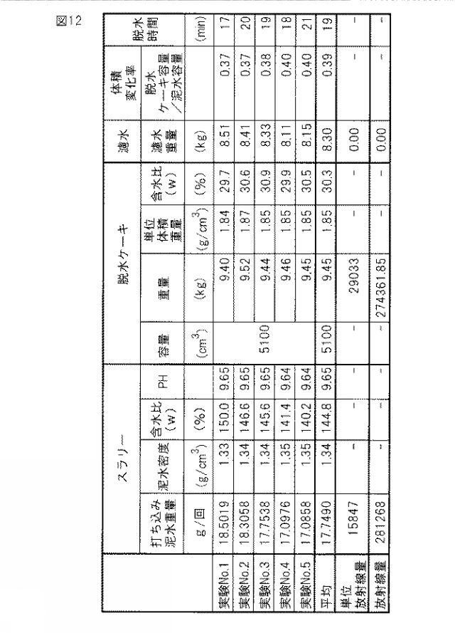 2017110922-放射性物質分離装置 図000014