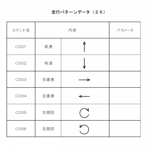 2017117353-移動体プラットフォームシステム 図000014