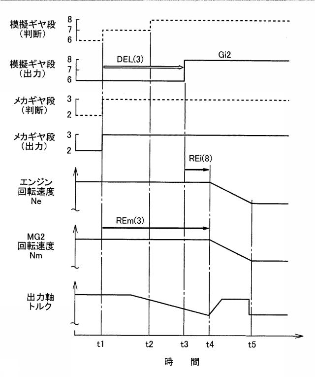 2017197159-車両の変速制御装置 図000014