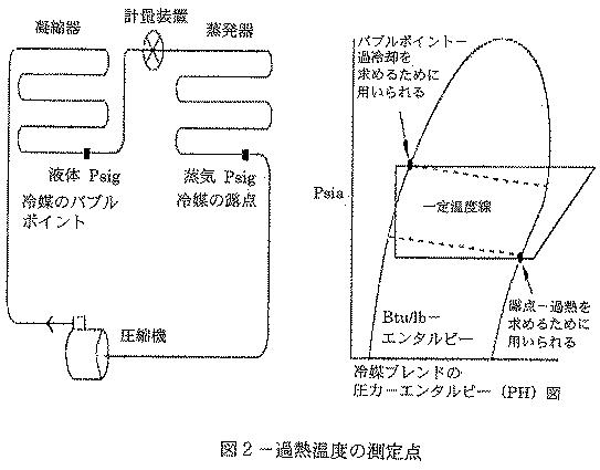 2017197767-冷媒組成物および低温冷凍システムにおけるそれらの使用 図000014