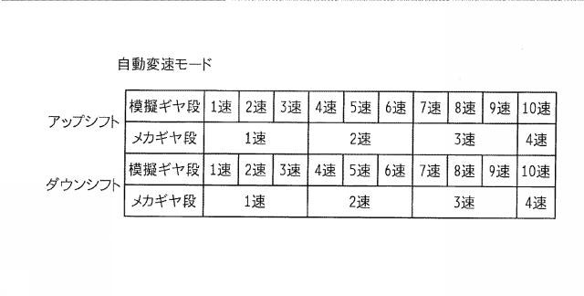 2017198279-車両の変速制御装置 図000014